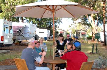 Caravan and Motorhome Sites